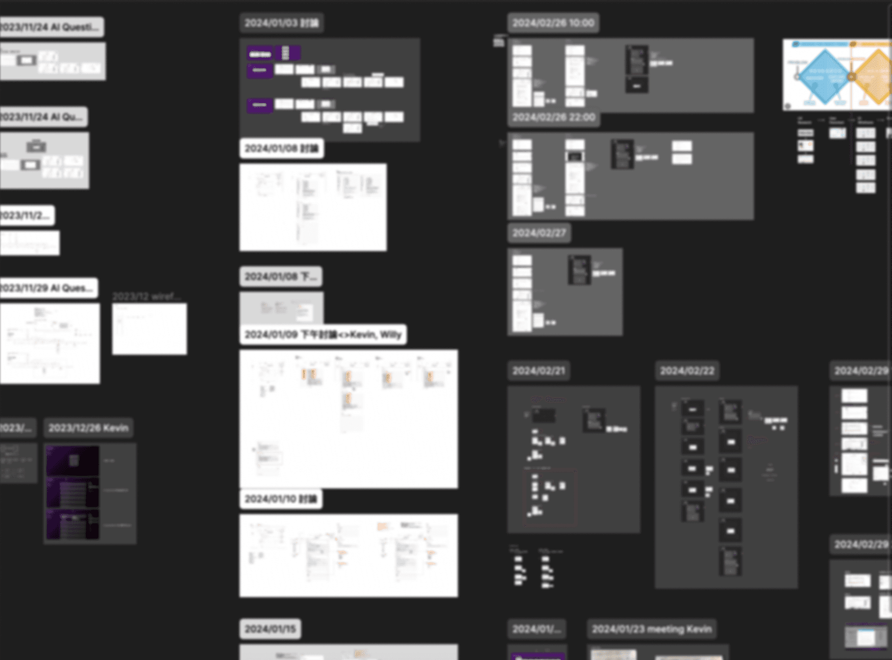 Design Process