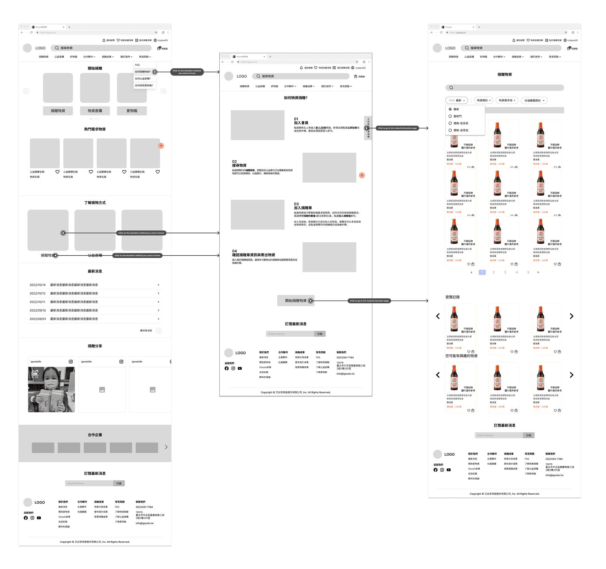 Wireframes 2